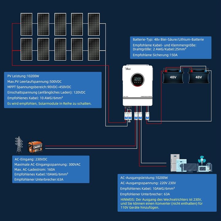 Anern 10200W Hybrid Wechselrichter Solar DC 48Vdc zu AC 220V/230V Reiner Sinus-Wechselrichter PV 90-