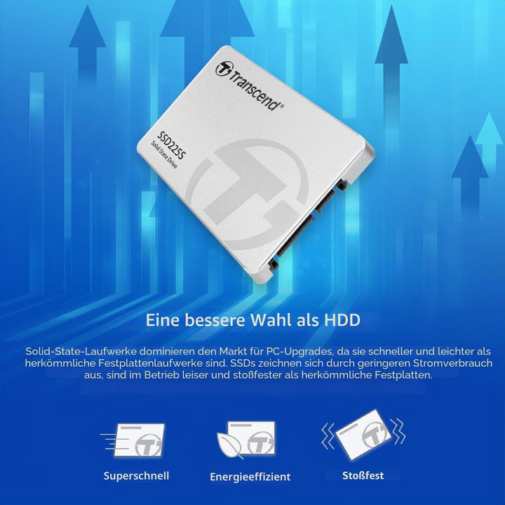 Transcend 2 TB 2,5 Zoll SSD SATA3 3D TLC