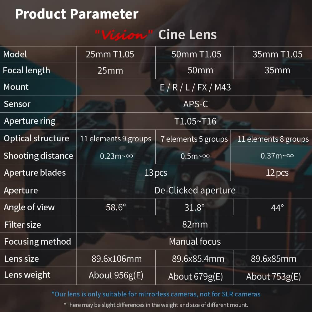 7artisans 35 mm T1.05 manueller Fokus, grosse Blende, Cine Objektiv (für Sony), Für Sony