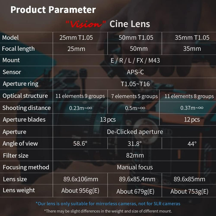 7artisans 35 mm T1.05 manueller Fokus, grosse Blende, Cine Objektiv (für Sony), Für Sony