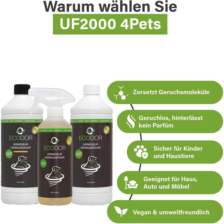UF2000 4Pets Uringeruch Entferner 500ml | 100% Biologischer Urin-Geruchsentferner für Katzen und Hun