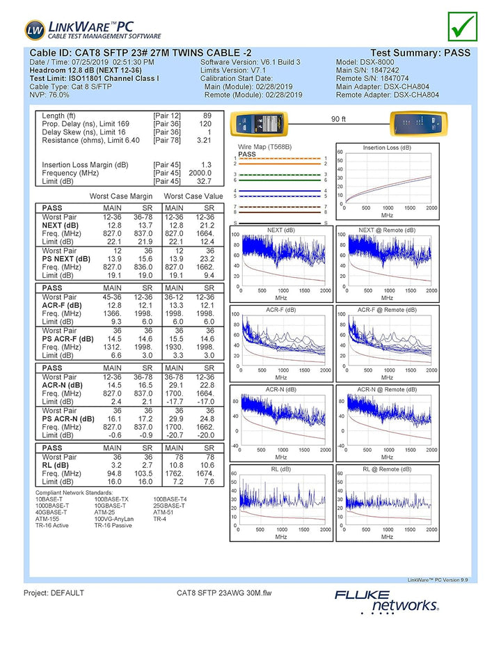 GigaBlue Cat8 Netzwerkkabel CAT.8 2000 MHz 40 Gbit/s 40GBase-T High End Poe+ Patchkabel Ethernetkabe