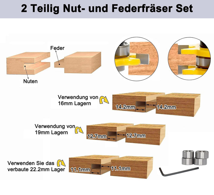Sinoprotools 2 Teilig Nut- und Federfräser Set, Oberfräser Set 8mm Schaft für Elektro Oberfräsen,Nut
