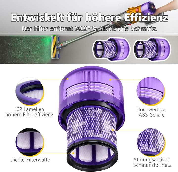PIBONUS 2 Stück Filter für Dyson V11 V15 SV14 SV22 Waschbar Ersatzfilter Kompatibel mit Absolute Ani
