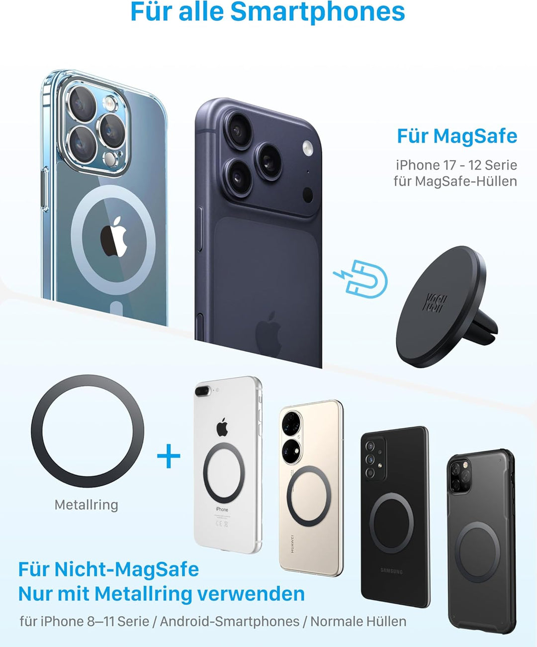 YOSH Handyhalterung Auto für MagSafe, Magnetische Kfz Handyhalter für Lüftung-[Keine Interferenz mit