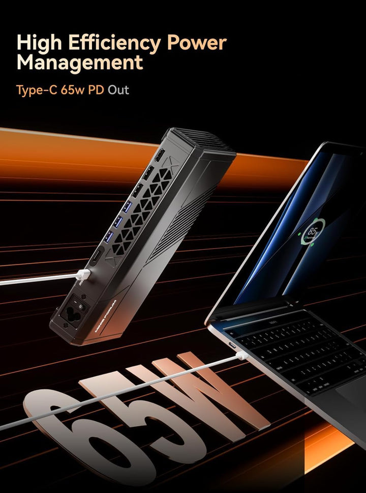 MINIS FORUM Dockingstation MGA1, AMD 7600M XT Grafik, 8G GDDR6 Speicher, Dreifach-Bildschirme HDMIx1