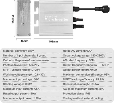 BuyWeek 120 W Solar PV Grid Tie Micro Wechselrichter MPPT Netzgekoppelter Wechselrichter DC10,8–30 V