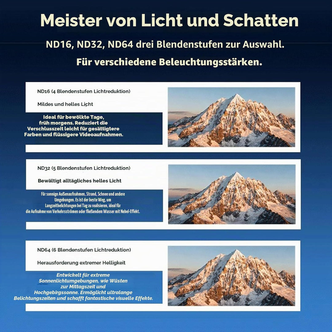 X5 ND-Filter für Insta360 X5 Action-Kamera, ND16/ND32/ND64 Objektivfilter mit optischem Glas &amp; mehrs