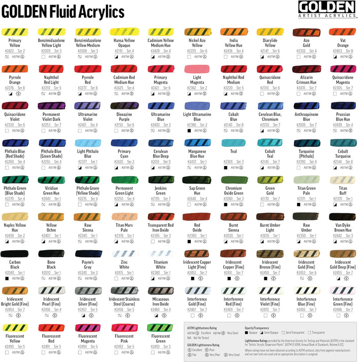 Goldene 0002439-4 4 Unzen - 118ml - Historische fl-ssiges Acryl Paint Paint Bottle - Prussian Blue H