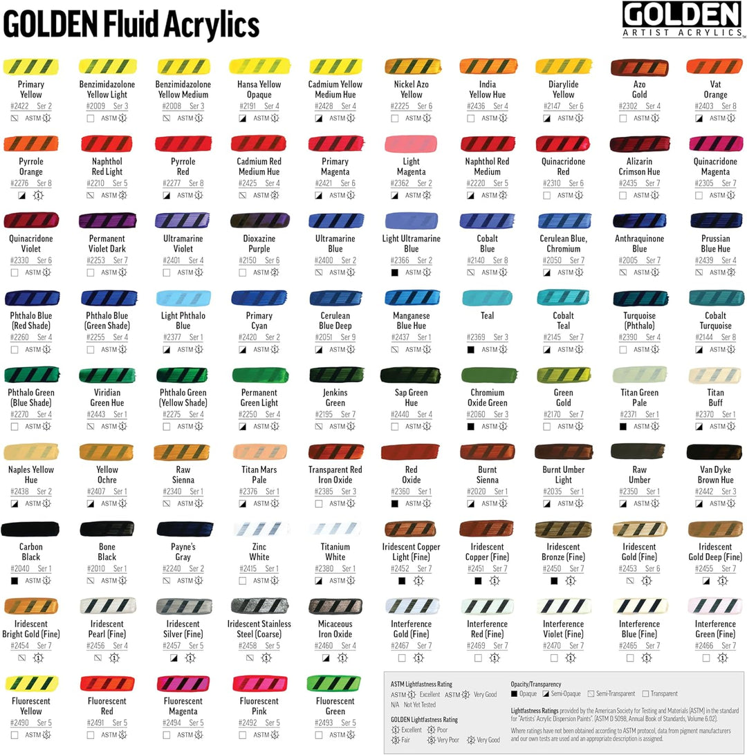 Goldene 0002453-4 4 Unzen - 118ml - Fluid Acrylfarben Schillernde Color Paint Bottle - Gold - Feine