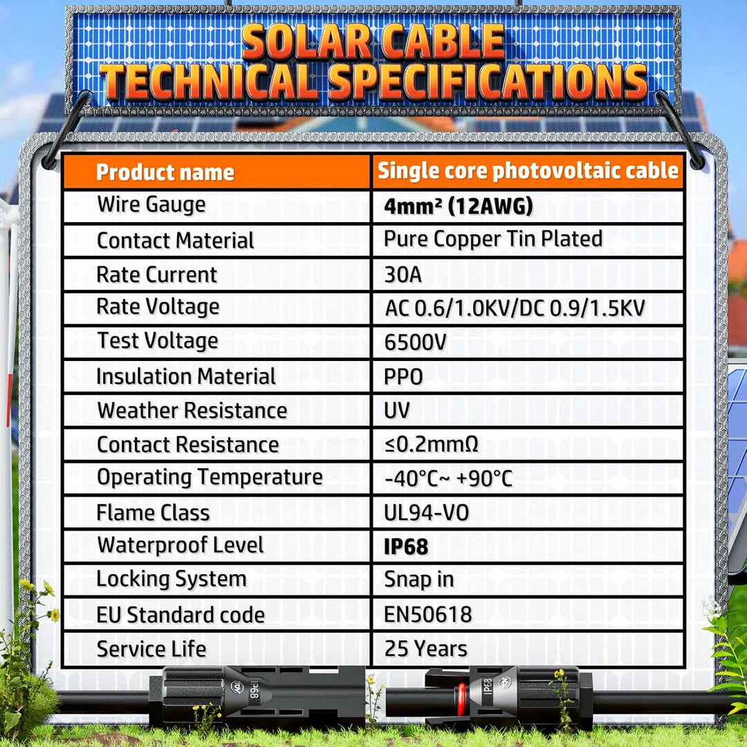 PEBA Solarkabel Verlängerung 4mm²/6mm², Solarkabel 1/2/3/5/8/10/15/20M mit Solarstecker, Photovoltai