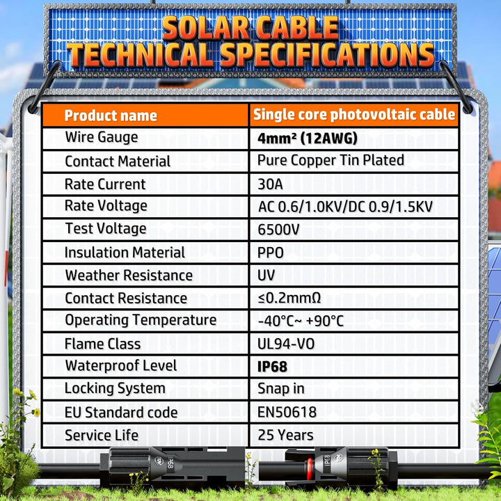 PEBA Solarkabel Verlängerung 4mm²/6mm², Solarkabel 1/2/3/5/8/10/15/20M mit Solarstecker, Photovoltai