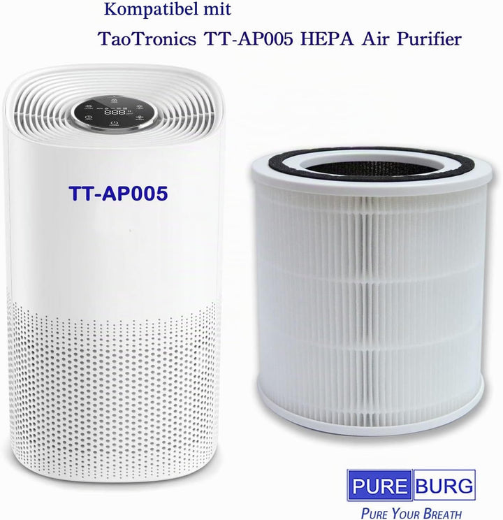 PUREBURG Ersatzfilter kompatibel mit HERILIOS HS-AP005,TaoTronics TT-AP005 Luftreiniger, 2er-Pack H1