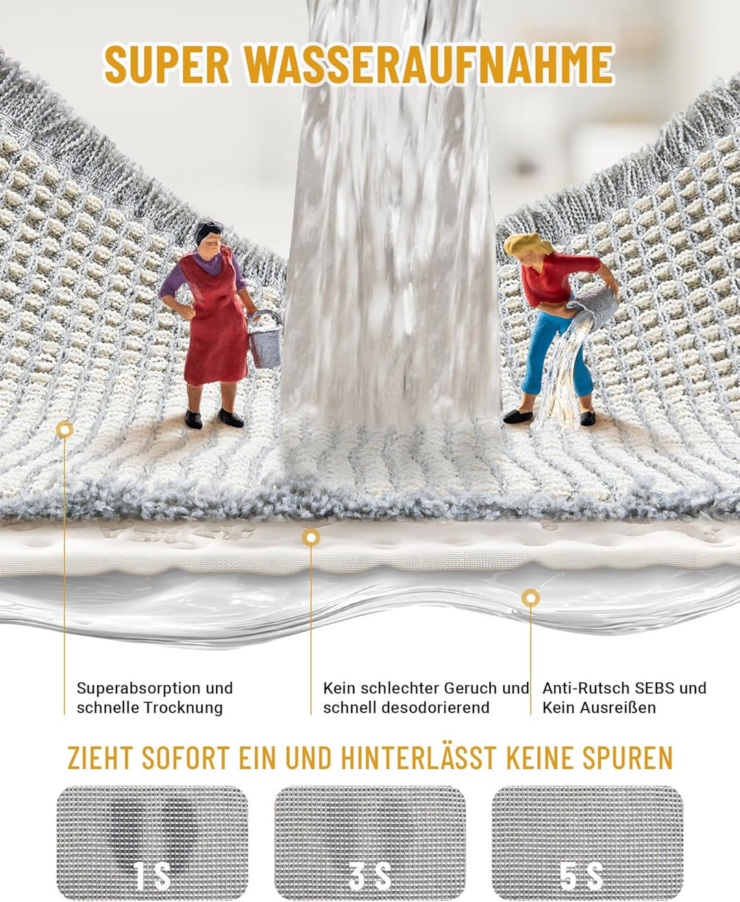 Grosses Badteppich Set, Boho Badematte Grau, Badezimmerteppich Set 2 Teilig, Waschbar Badezimmermatt