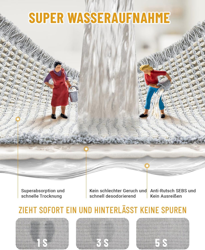 Grosses Badteppich Set, Boho Badematte Grau, Badezimmerteppich Set 2 Teilig, Waschbar Badezimmermatt