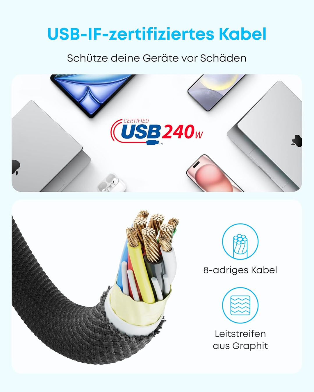 Anker 240W USB C Kabel, [2 Stück 1,8m] PD 3.1 Schnellladekabel USB C auf USB C Kabel, USB C Ladekabe