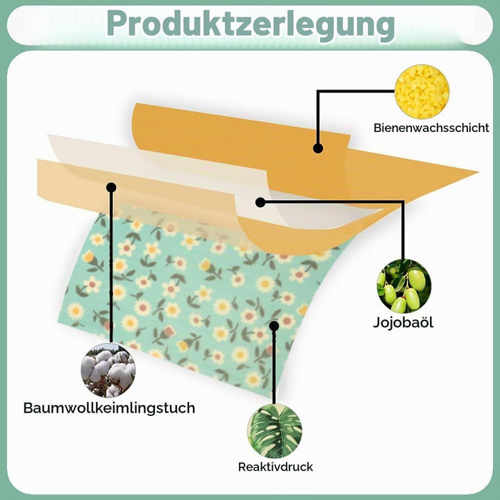 1 Rolle Bienenwachstücher, Wachspapier für Lebensmittel, Wiederverwendbare Bienenwachstücher zum Ein