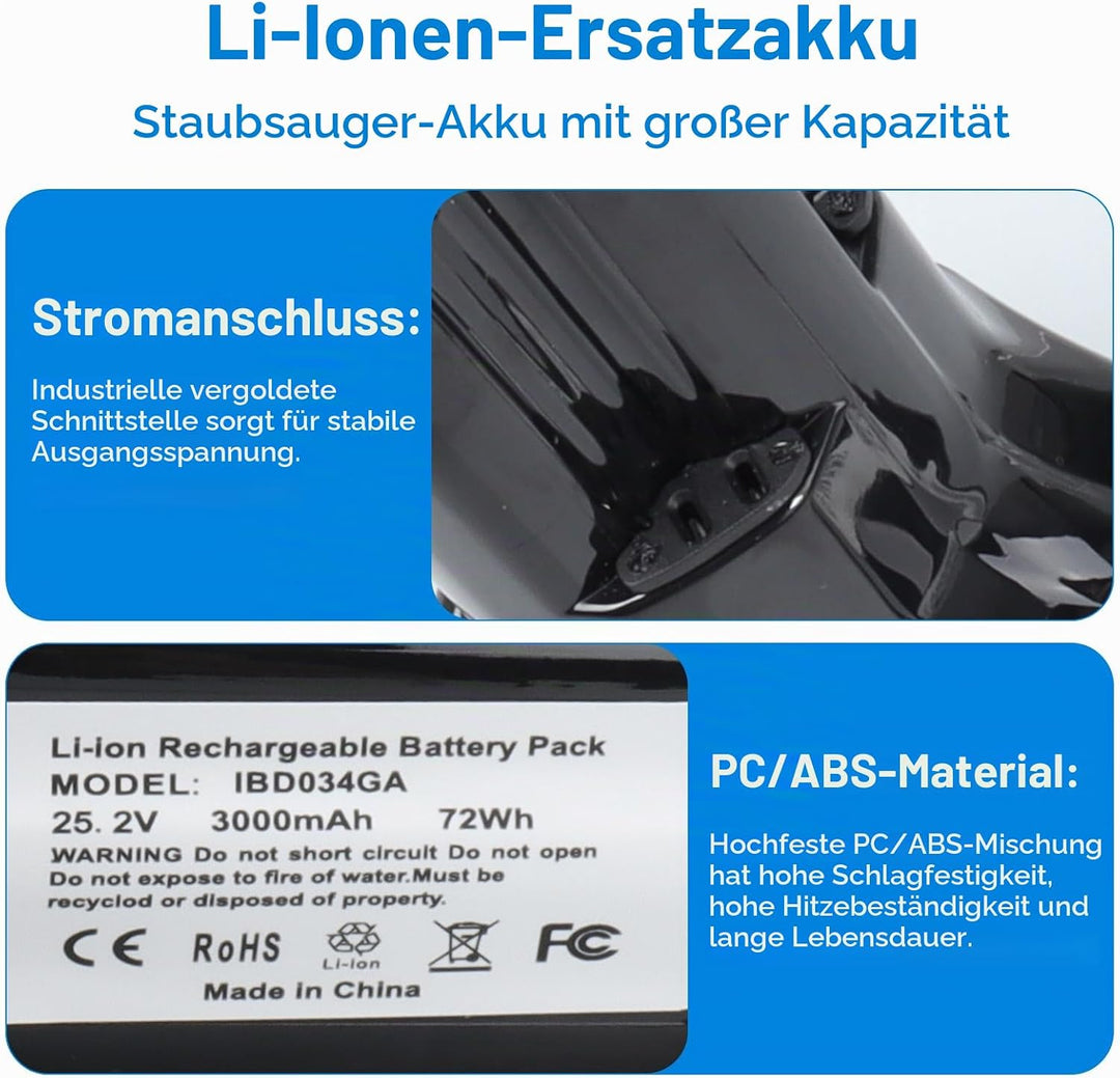 Ersatzakku für Philips SpeedPro Max Aqua, SpeedPro Max Stick, XC8147, FC6822, FC6823, FC6904, FC6908