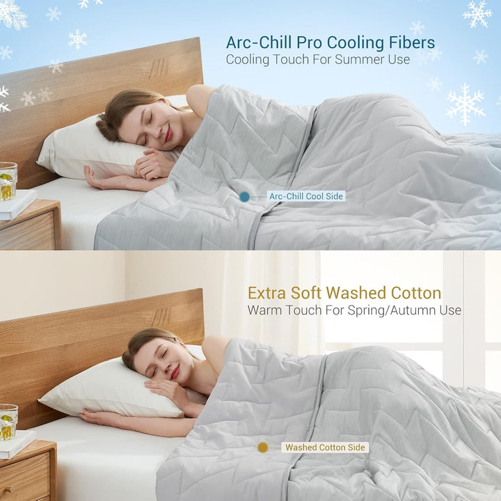 Elegear Kühldecke leichte Sommerdecke, 2 in1 doppelseitige Bettdecke mit Japanische Arc-Chill Q-Max>
