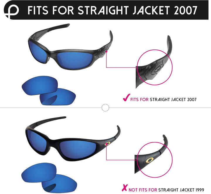 PapaViva Ersatzlinsen für for Oakley Straight Jacket 2007 Blaugrün - Polarisiert, Blaugrün - Polaris