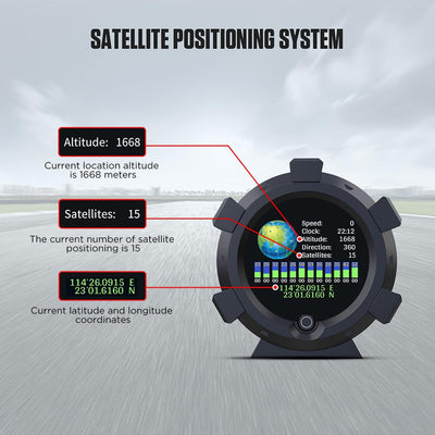 MOTOCOCHE GPS Neigungsmesser Digital Auto - DC5-28V Analoger kfz Neigungsmesser Geschwindigkeitsmess