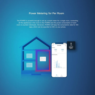 SONOFF POW R3 25A Energiemessung WiFi Smart Switch Überlastschutz Energieeinsparung Reichweite in Sp