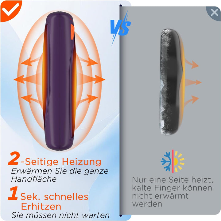 Lepwings Handwärmer Elektrisch 2er-Pack mit Ladecase, 14.000 mAh, Wiederverwendbare Taschenwärmer, B