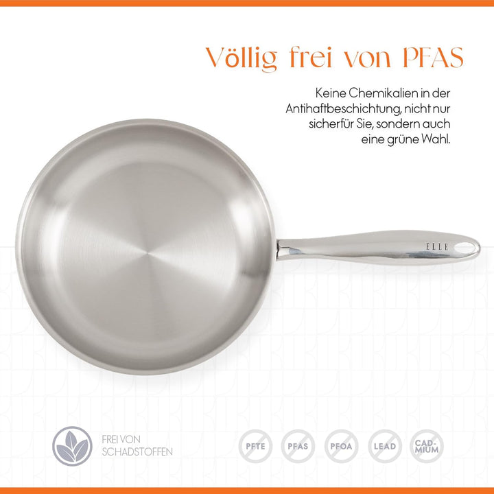 Classique Bratpfanne - Ø 24 & 28 cm - Pfannenset Induktion - Antihaft-beschichtung - Geeignet für al