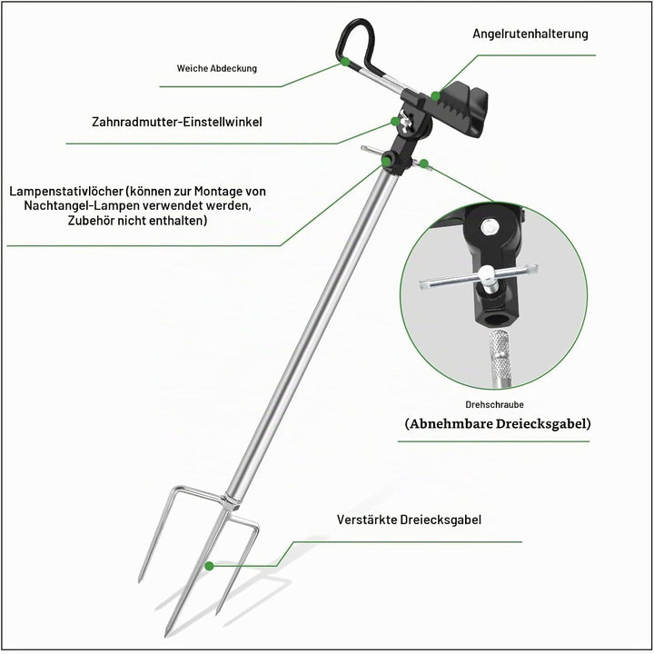 AVCMOTO Rutenhalter, 2 Stück Universal Edelstahl Angelrutenhalter, Angelzubehör 360° Verstellbar Rut