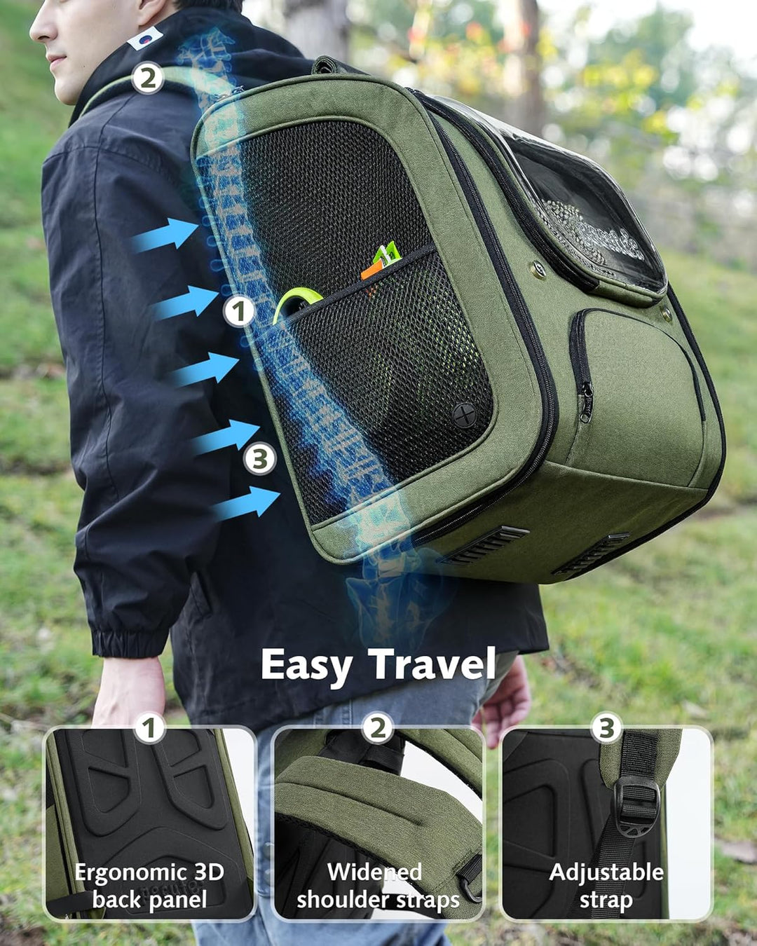 pecute Katzenrucksack Bubble Haustier Rucksack mit Netzfenster, Tragbare und Faltbare Katzentasche,