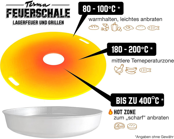 Terma Feuerplatte -80cm- Stärke -6mm- Made in Germany, Grillplatte plancha grillplatte feuerring für