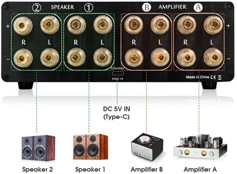 Dual Analog VU Meter Audio-Umschalter 2-Wege Verstärker/Lautsprecher Audio Switcher Box Amp Selector