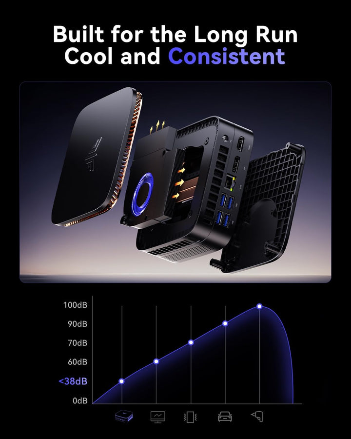 NiPoGi Gust G1 Mini Gaming PC W-11 Pro ΑΜD Ryzen 9 8945HS(8C/16T,Biz zu 5.2GHz) 16GB+16GB DDR5 5600M