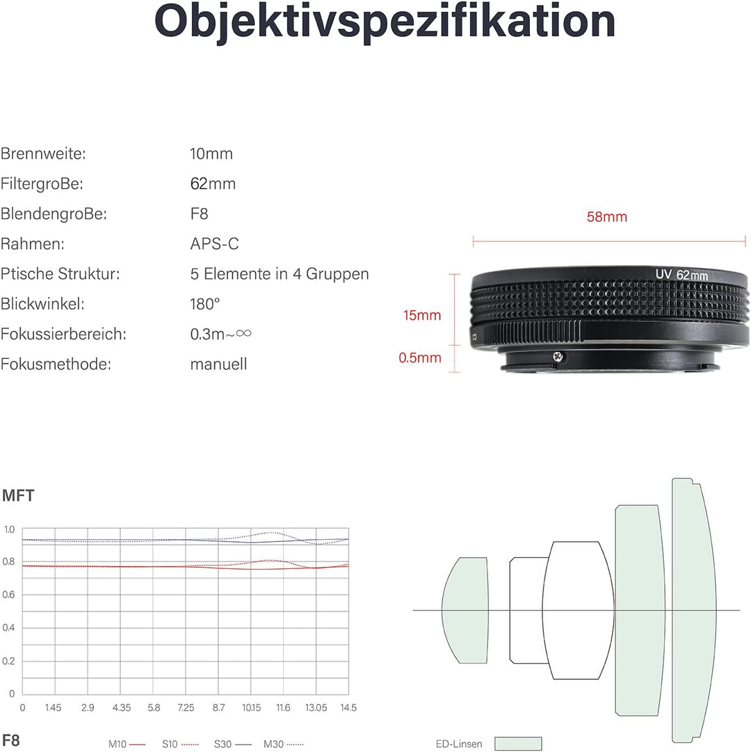 AstrHori 10 mm F8 II Ultraweitwinkel Fischaugenlinse Manuelles APS-C-Objektiv Kompatibel mit Panason