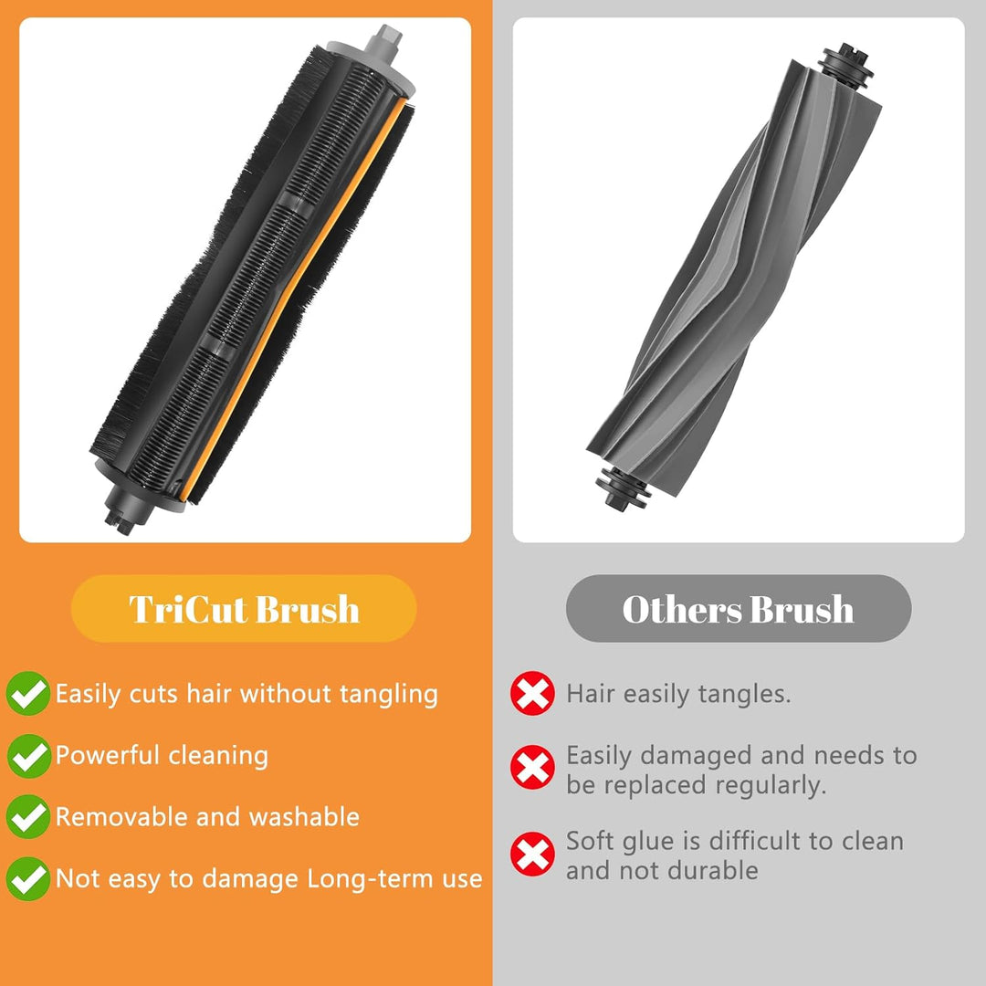 TriCut Bürste Kompatibel mit Dreame L10s/L10/X40/L40/D20/D30/L10s Pro Ultra, L20/X40 Ultra Complete,