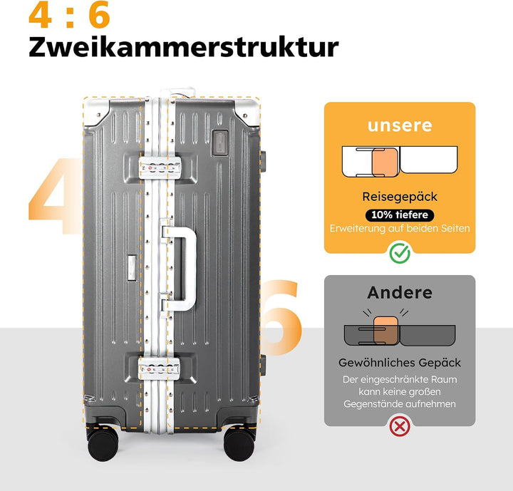 ALPHA CAMP Koffer XXL Aluminium Rahmen &amp; Polycarbonat Hartschale mit TSA Schloss Reisekoffer 43x36x8