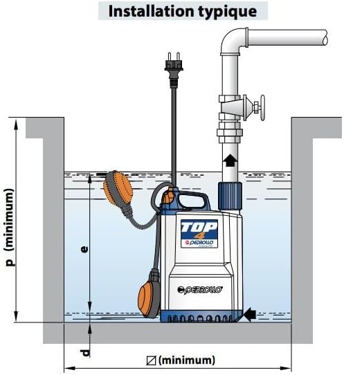 Hebepumpe Pedrollo TOP2 0,37 kW bis 13,2 m³/h einphasig 220V