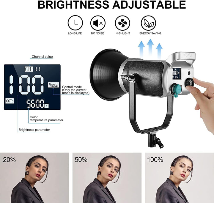 GVM 300W LED Videoleuchte mit Softbox, CRI97 dimmbare 2700K-7500K LED Studiolicht, LED Fotografie Da