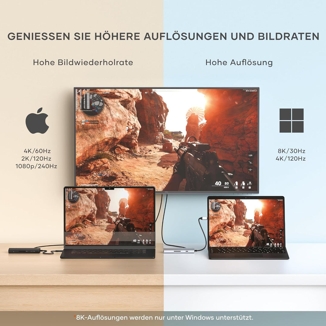 SATECHI 8-in-1 USB-C Hub V3 mit Ethernet, 85 W PD-Ladefunktion, 8K HDMI, 4 USB-C Portsmit 10 Gbit/s,