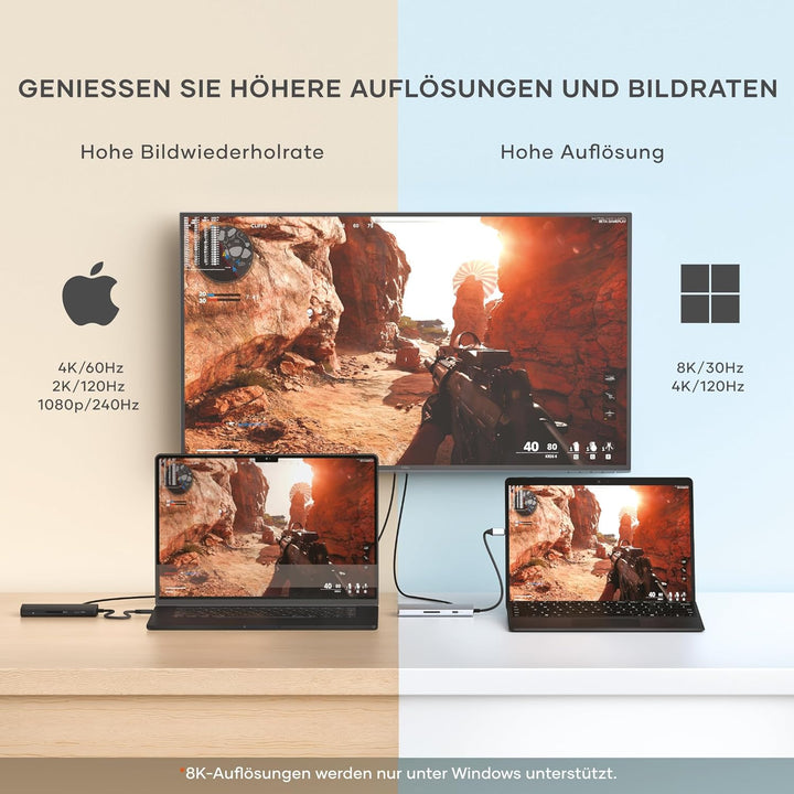 SATECHI 8-in-1 USB-C Hub Multiport Adapter V3, 8K@60Hz HDMI, 100W Ladeleistung, 4X USB-Datenanschlüs