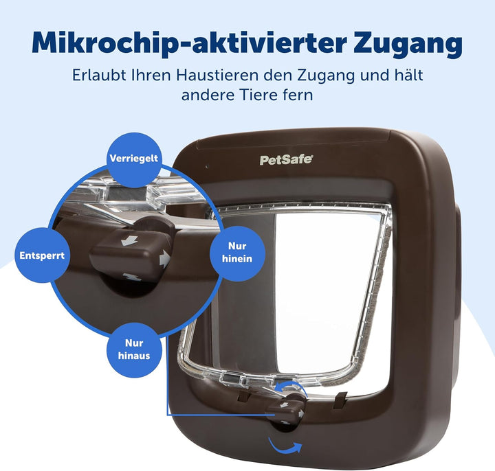 PetSafe Mikrochip-aktivierte Katzenklappe, exklusiver Einstieg, einfache Installation, manuelle 4-We