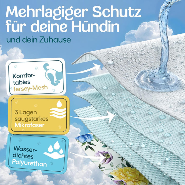 HUND IST KÖNIG Hundewindeln für Hündinnen (3 Stück) - Hochabsorbierende Läufigkeitshose für Hündinne