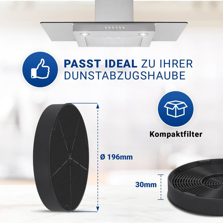 VIOKS Aktivkohlefilter Dunstabzugshaube 196mmØ SET 2x Ersatz für Electrolux 902979357/8 50290659007