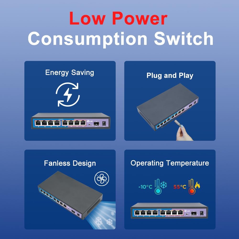 KuWFi PoE Switch, 8× 2.5-Gigabit Ports Ethernet LAN Switch (Plug-and-Play Unmanaged Switch, LAN Spli