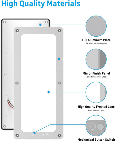 acegoo 12V LED Lampe Wohnmobil Boot Deckenleuchte Dimmbar 11W 3000K/5000K Panel Flach Lampe Acryl Mi