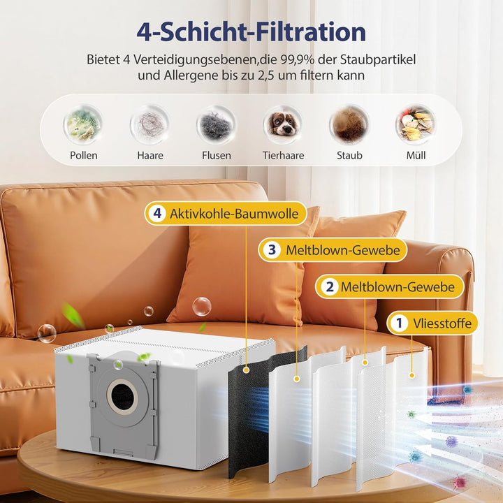 23 Stück Zubehörset für ECOVACS DEEBOT T30C Omni/ T30C Omni Gen2 Saugroboter, 2 Hauptbürste,6 Staubb