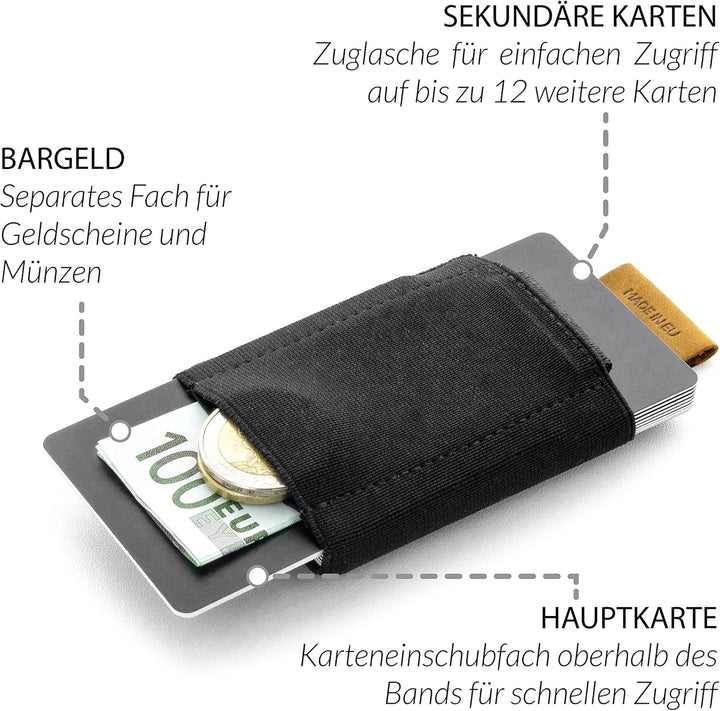 Jaimie Jacobs Nano Boy Mini Wallet, Mini Geldbörse aus Textil, Kleiner Geldbeutel, Slim Wallet mit Z