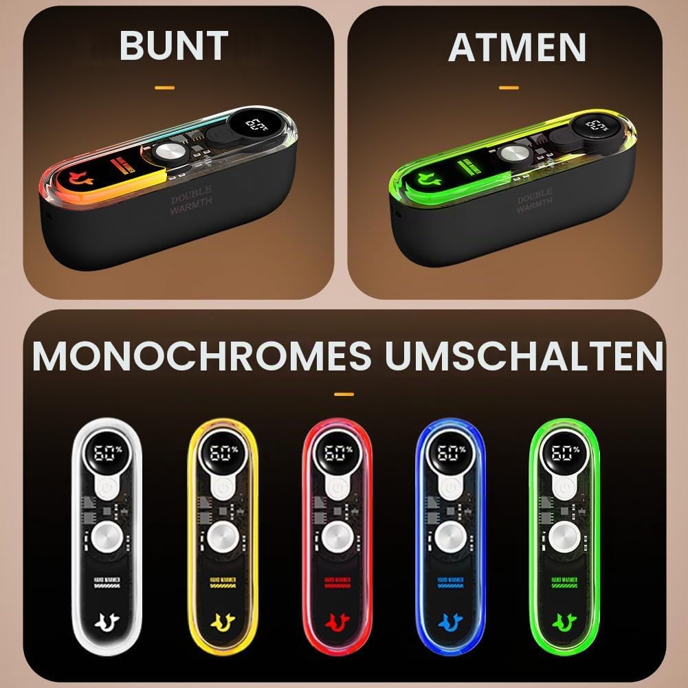 URAQT Handwärmer Elektrisch, 2er Set Magnetische Handwärmer Wiederaufladbar, Wiederverwendbar Tragba