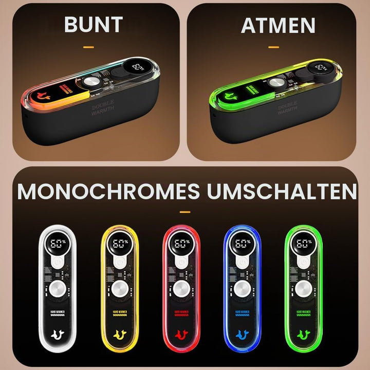 URAQT Handwärmer Elektrisch, 2er Set Magnetische Handwärmer Wiederaufladbar, Wiederverwendbar Tragba