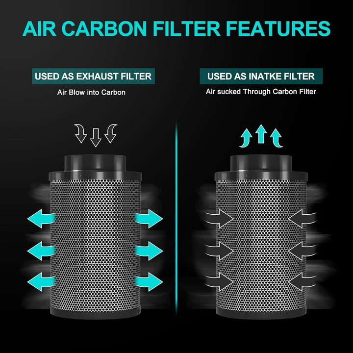 Luftkohlefilter, 10,2 cm, Geruchskontrolle, entfernt 3 x mehr Gerüche, Verunreinigungen, australisch